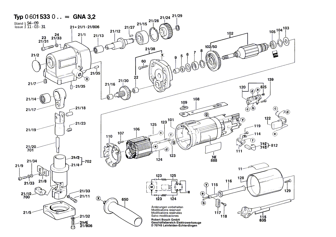 GNA 3,2